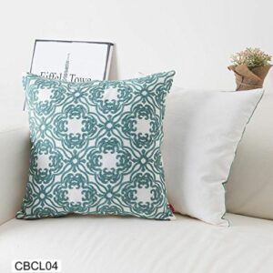 Fundas de cojines bordados turquesa