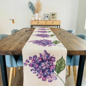 Caminos de mesa